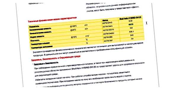 Что будет если залить вместо 5W30 5W40