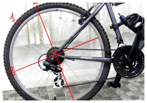 Как диаметр колеса велосипеда влияет на скорость