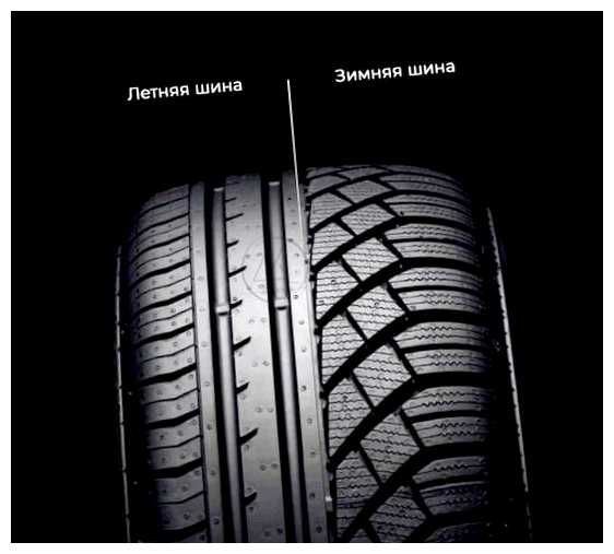 Какую температуру выдерживает всесезонная резина