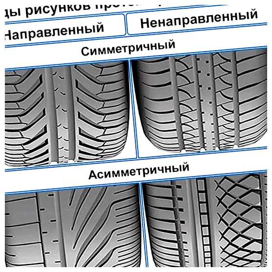 Можно ли ставить шины с разным рисунком протектора на разные оси