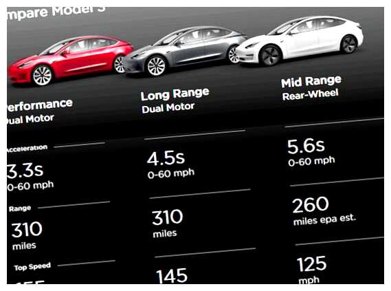 Сколько стоит самая дешевая Тесла